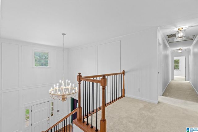 3211 MOUNTAIN RIDGE CIRCLE, Birmingham, AL 35242
