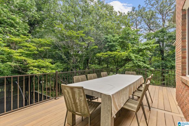 3211 MOUNTAIN RIDGE CIRCLE, Birmingham, AL 35242