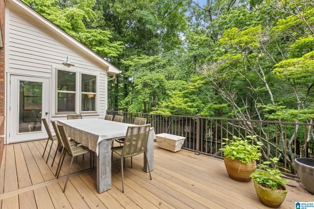 3211 MOUNTAIN RIDGE CIRCLE, Birmingham, AL 35242