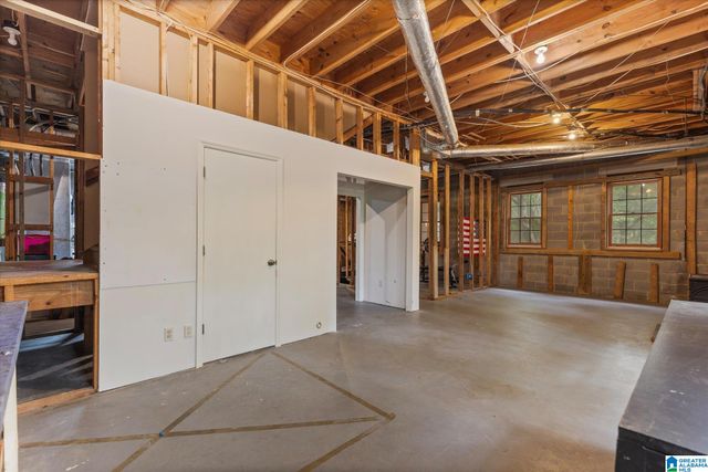 3211 MOUNTAIN RIDGE CIRCLE, Birmingham, AL 35242
