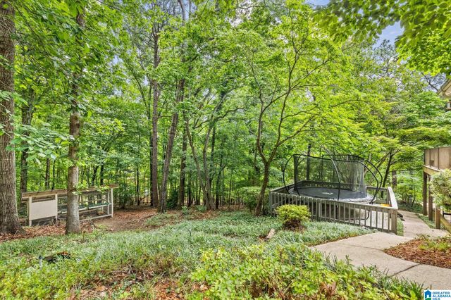 3211 MOUNTAIN RIDGE CIRCLE, Birmingham, AL 35242