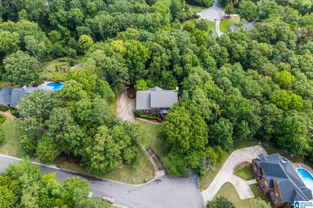 3211 MOUNTAIN RIDGE CIRCLE, Birmingham, AL 35242