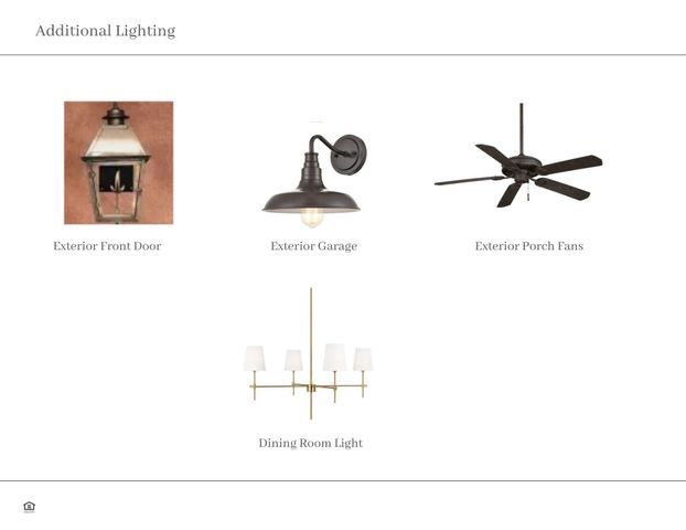 345 Trailmore Lane, Summerville, SC 29486