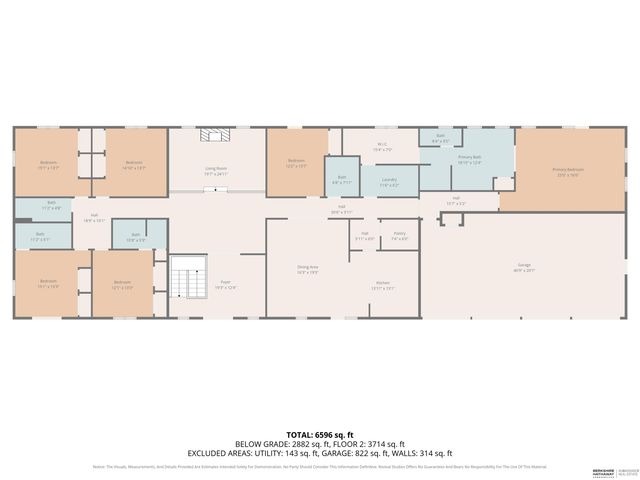 22718 Angus Road, Gretna, NE 68154