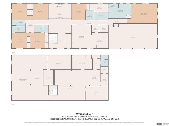 22718 Angus Road, Gretna, NE 68154