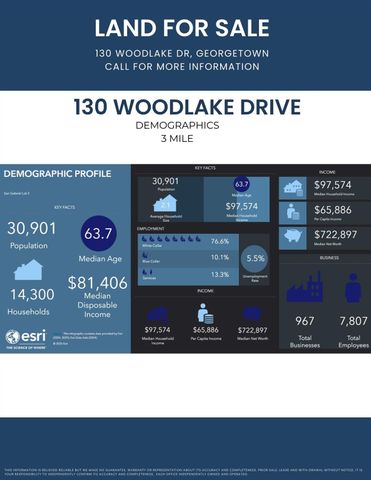 130 Woodlake DR, Georgetown, TX 78633