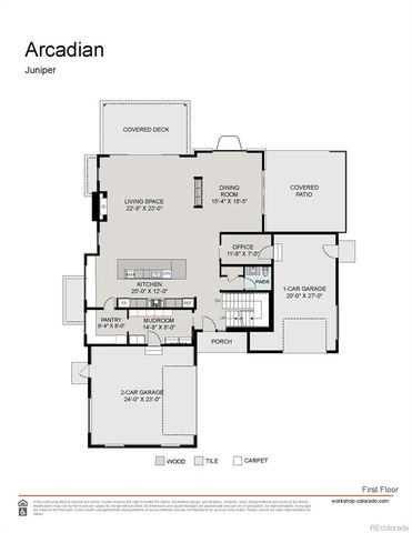 5031 Moss Place, Golden, CO 80403