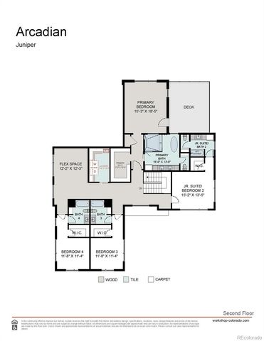 5031 Moss Place, Golden, CO 80403