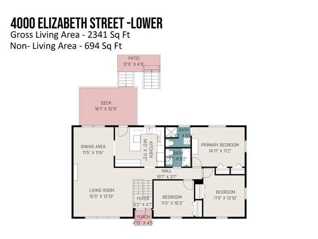 4000 Elizabeth Street, Hickory, NC 28601