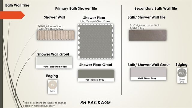 2938 N Old Wire Road, Fayetteville, AR 72703