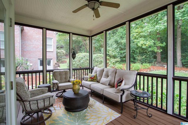 990 COBBLE CREEK DRIVE, Hoover, AL 35226