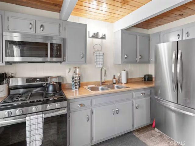 1056 Sierra, Big Bear City, CA 92314