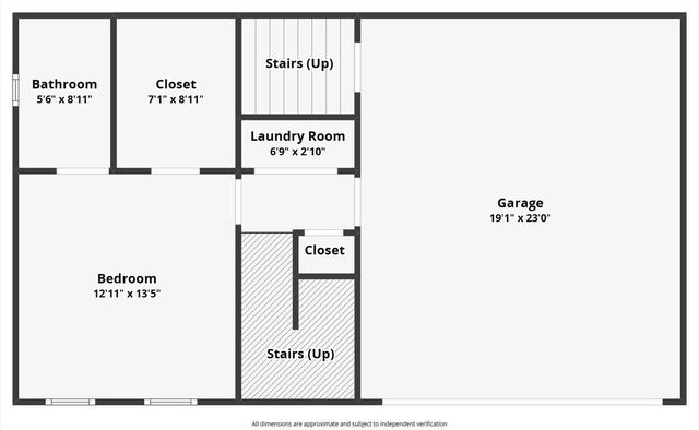 816 Altamont Road, Chattanooga, TN 37415