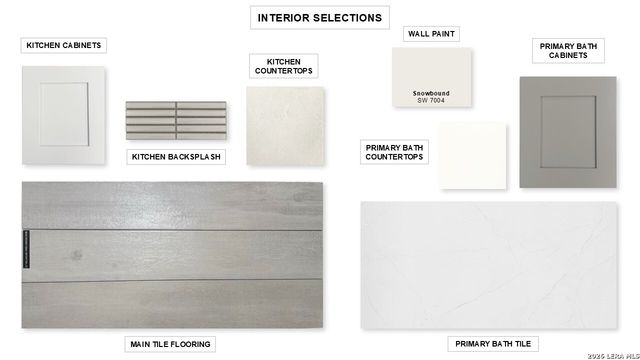 108 Brown Swiss Ridge, Boerne, TX 78006