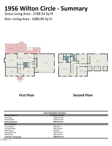 1956 Wilton Circle, Raleigh, NC 27615