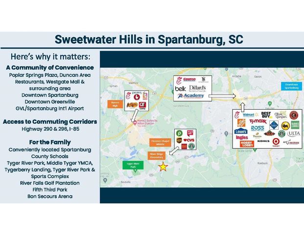 821 Sweetwater Springs Drive, Moore, SC 29369