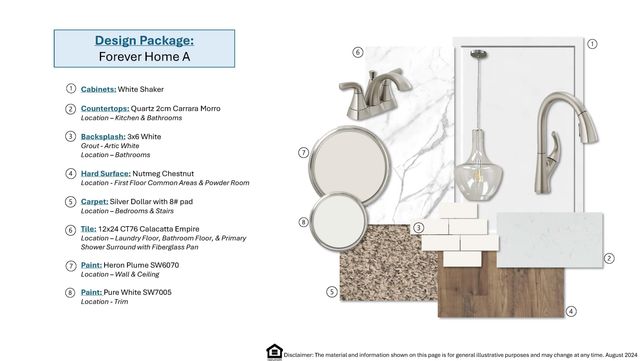 5213 Tullamore Drive, Aiken, SC 29801