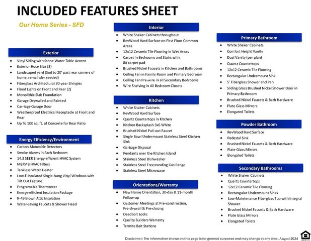 5213 Tullamore Drive, Aiken, SC 29801