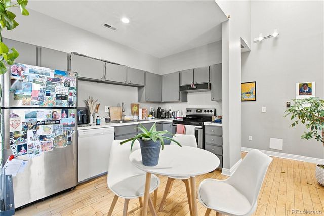 1024 Lipan Street, Denver, CO 80204