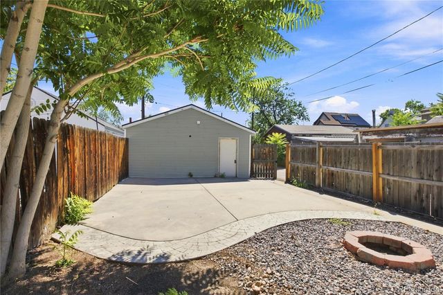 1024 Lipan Street, Denver, CO 80204