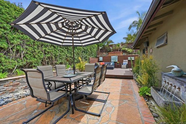 637 Sparta Drive, Encinitas, CA 92024