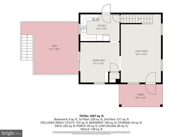 3325 SUNNYSIDE AVE, Harrisburg, PA 17109