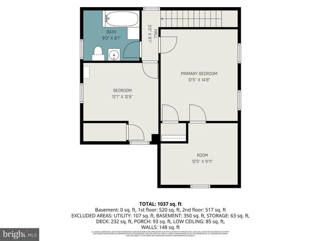 3325 SUNNYSIDE AVE, Harrisburg, PA 17109