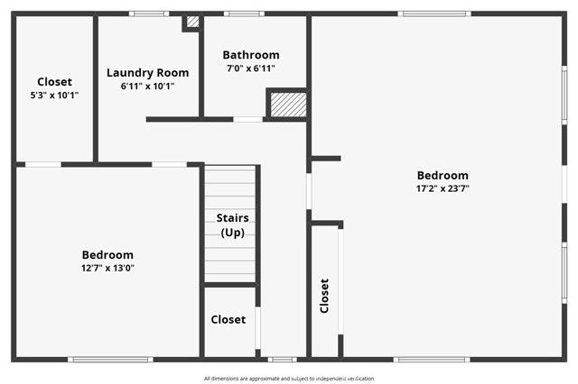 501 Wellsley Drive, Lake Arrowhead, CA 92352