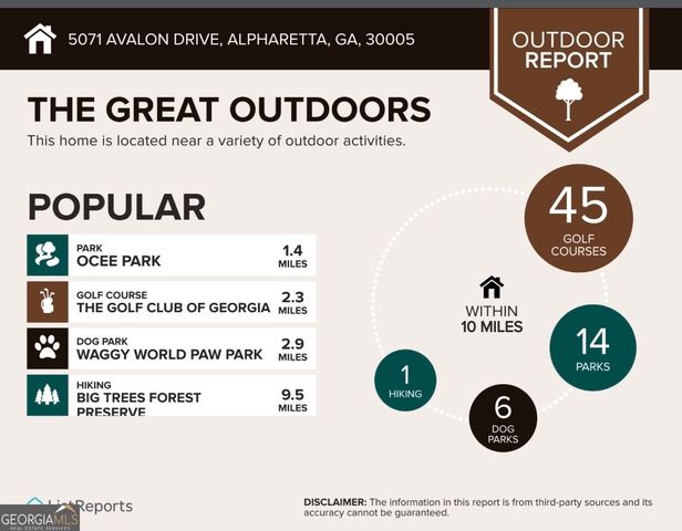 5071 Avalon Drive, Alpharetta, GA 30005