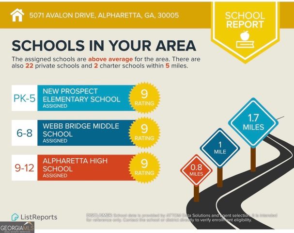 5071 Avalon Drive, Alpharetta, GA 30005