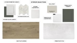 145 Burke ST, Liberty Hill, TX 78642