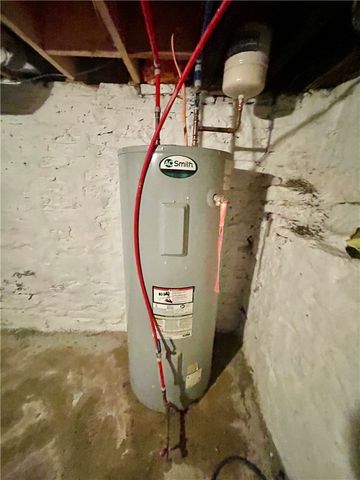 714 Armandale St, Central North Side, PA 15212