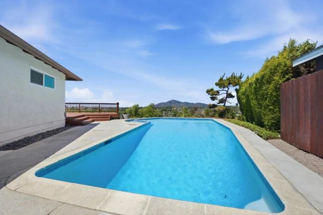 2081 Wedgemere Road, El Cajon, CA 92020