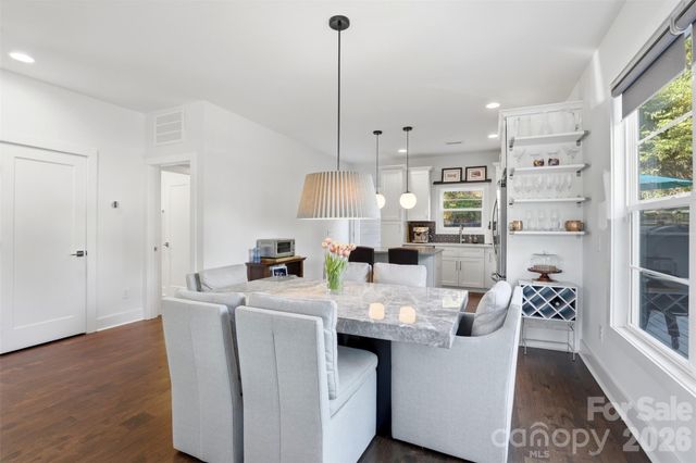 715 E 28th Street, Charlotte, NC 28205