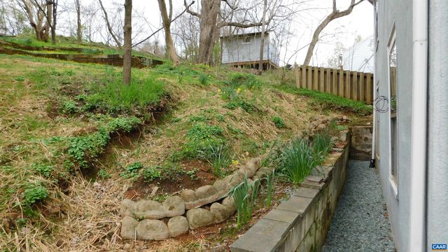 1718 MARKET ST, Charlottesville, VA 22902