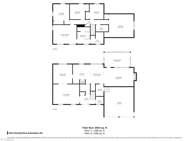 4221 Clovelly Drive, Greensboro, NC 27406