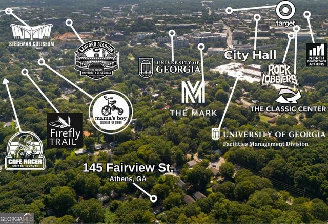 145 Fairview Street, Athens, GA 30601