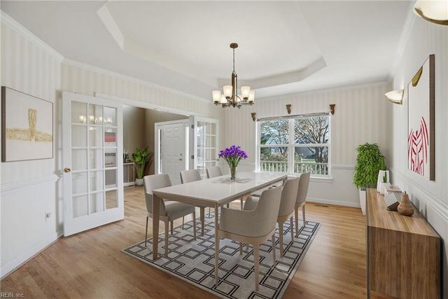 904 Corrente LN, Virginia Beach, VA 23456