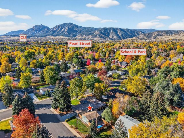 2435 Hawthorn Avenue, Boulder, CO 80304