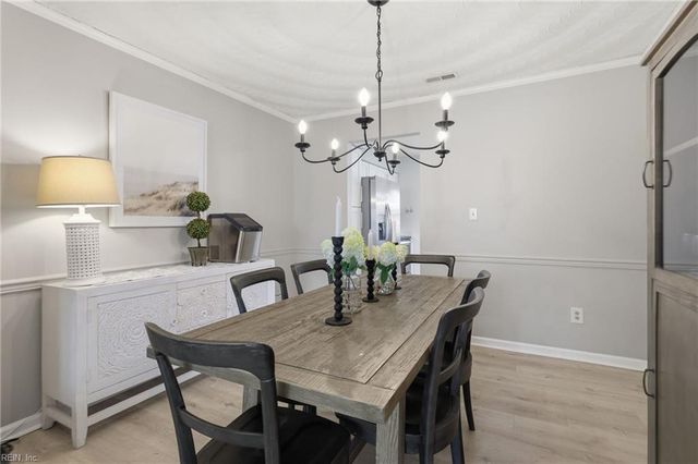 2076 Mason Neck LN, Virginia Beach, VA 23464