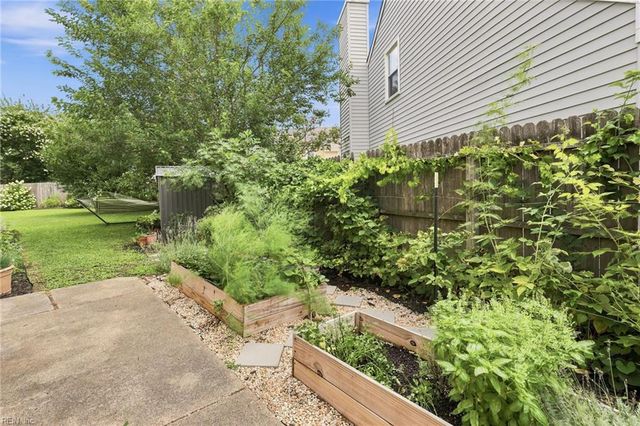 2076 Mason Neck LN, Virginia Beach, VA 23464