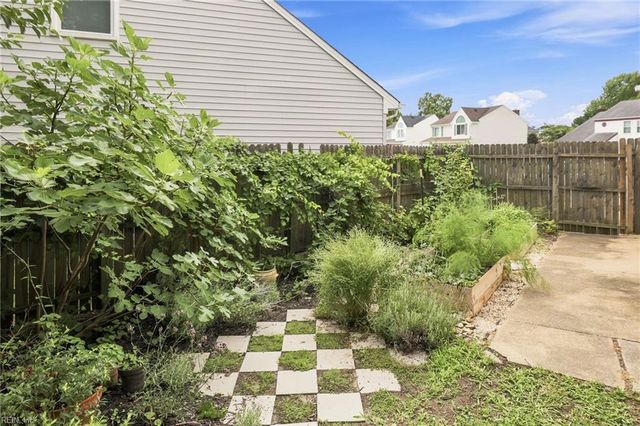2076 Mason Neck LN, Virginia Beach, VA 23464