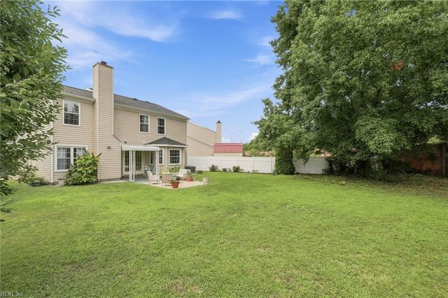 2076 Mason Neck LN, Virginia Beach, VA 23464
