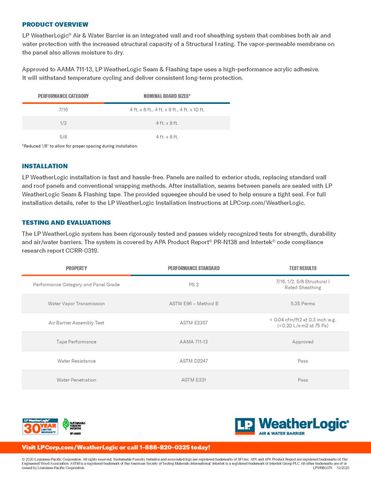 2962 Del Rio Pike, Franklin, TN 37069