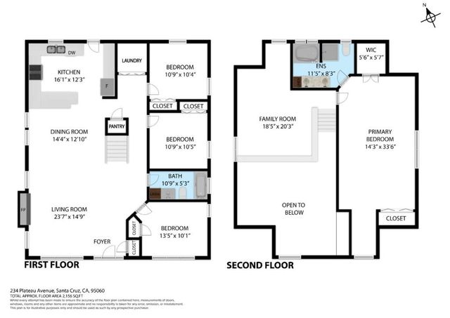 234 Plateau Avenue, Santa Cruz, CA 95060