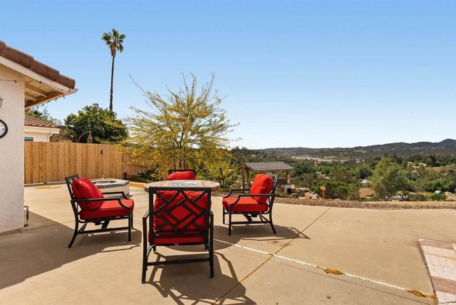 13801 Jake Road, Valley Center, CA 92082