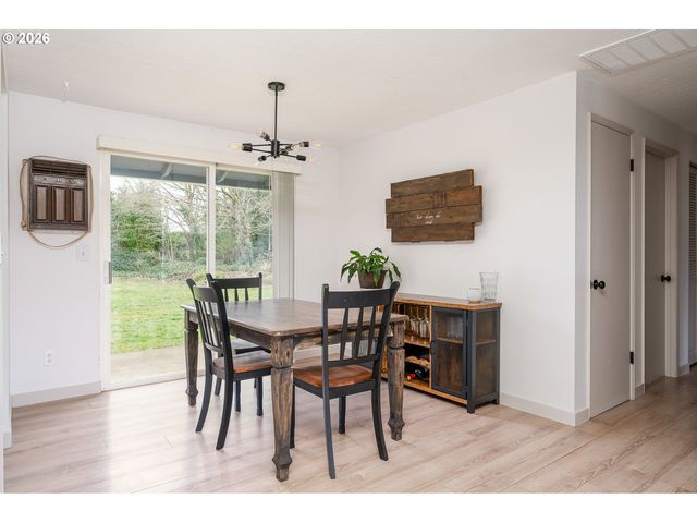 21480 S CLEARVIEW Ct, Oregon City, OR 97045