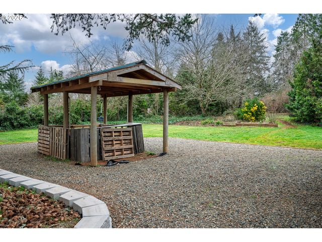 21480 S CLEARVIEW Ct, Oregon City, OR 97045