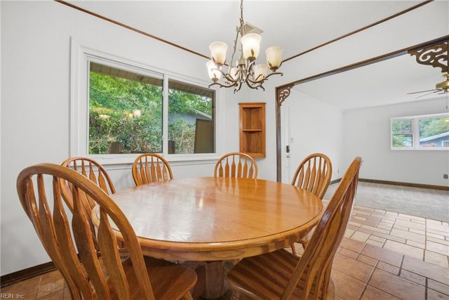 508 Cambertree WAY, Newport News, VA 23608