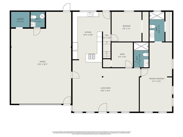 3537 N 35th Street, Kansas City, KS 66104